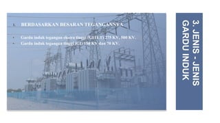 1. BERDASARKAN BESARAN TEGANGANNYA
• Gardu induk tegangan ekstra tinggi (GITET) 275 KV, 500 KV.
• Gardu induk tegangan tinggi (GI) 150 KV dan 70 KV.
3.
JENIS
-
JENIS
GARDU
INDUK
 