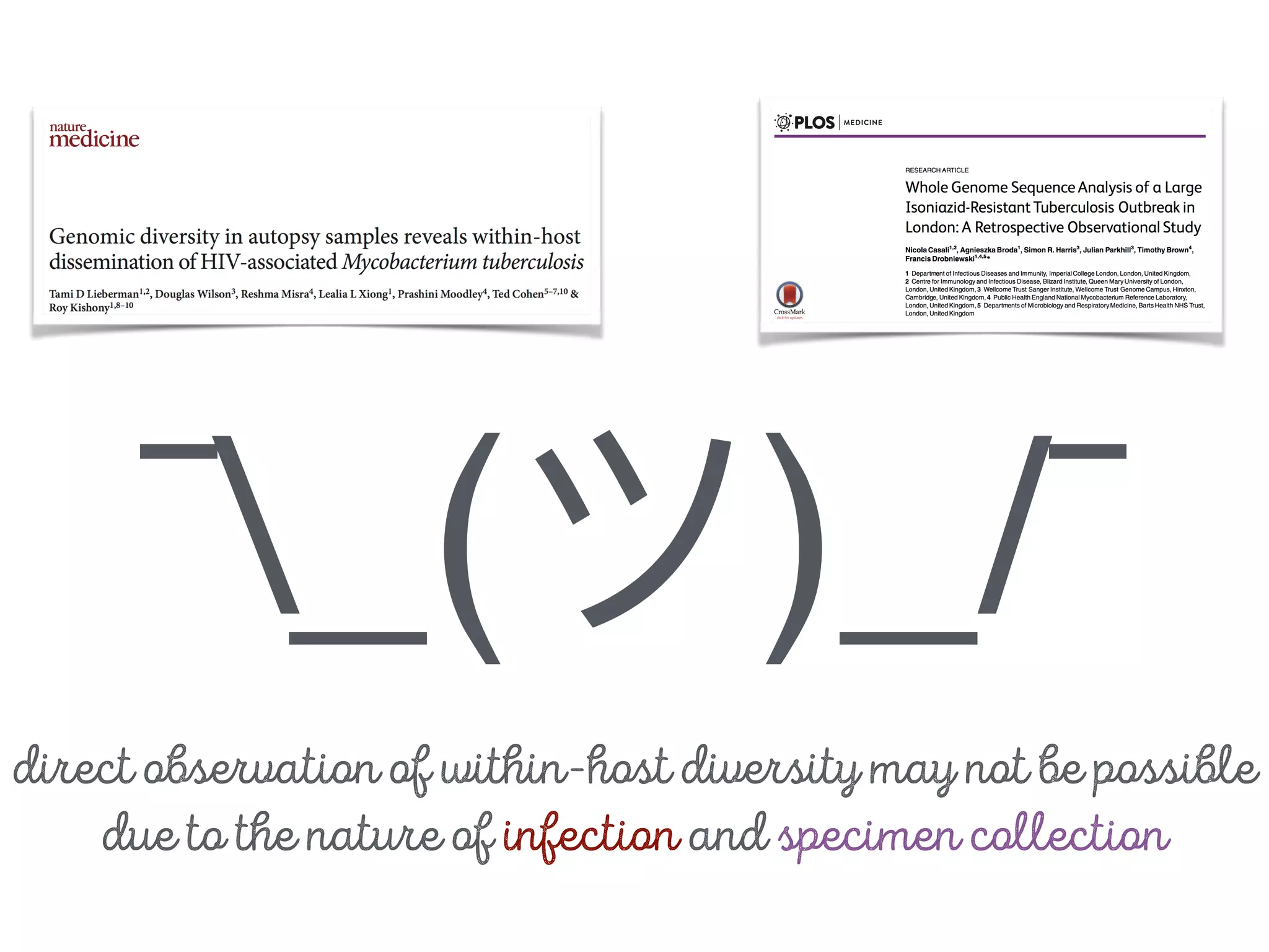 ¯_( )_/¯
direct observation of within-host diversity may not be possible
due to the nature of infection and specimen collection
 