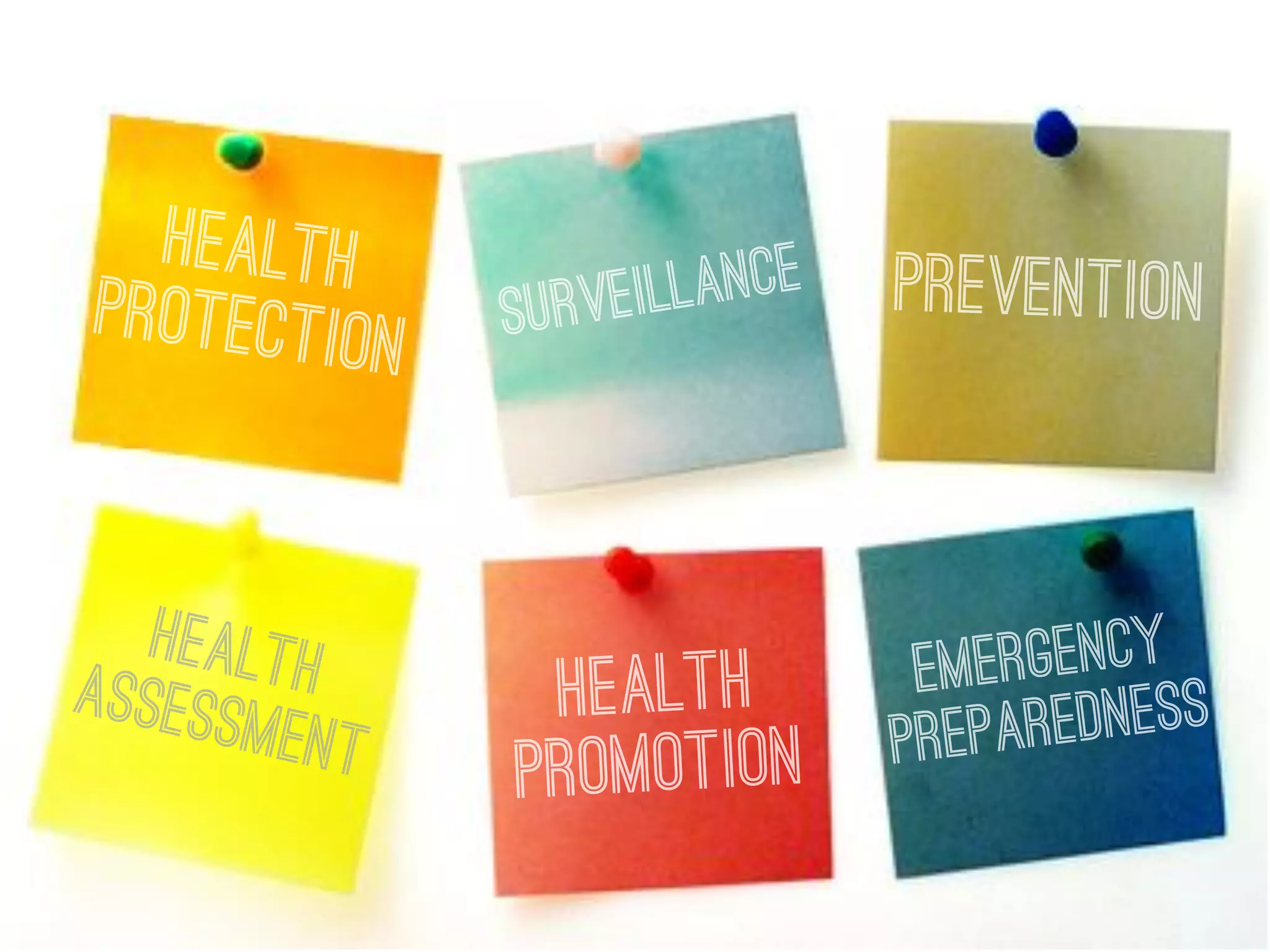 health
protection surveillance prevention
healthassessment
health
promotion
emergency
preparedness
 