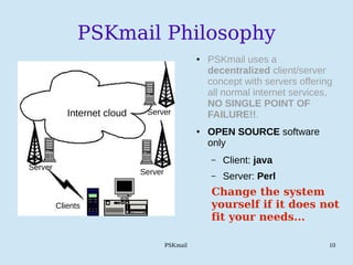 PSKmail 10
PSKmail Philosophy
● PSKmail uses a
decentralized client/server
concept with servers offering
all normal internet services,
NO SINGLE POINT OF
FAILURE!!.
● OPEN SOURCE software
only
– Client: java
– Server: Perl
Internet cloud
Server
Server
Server
Clients
Change the system
yourself if it does not
fit your needs...
 