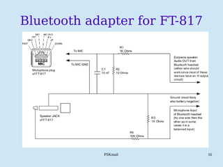 PSKmail 16
Bluetooth adapter for FT-817
 