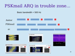 20
PSKmail ARQ in trouble zone...
Amtor
PSKmail
or:
Basic bandwidth = 500 Hz
 