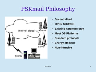 PSKmail 8
PSKmail Philosophy
● Decentralized
● OPEN SOURCE
● Existing hardware only
● Most OS Platforms
● Standard protocols
● Energy efficient
● Non-intrusive
Internet cloud
Server
Server
Server
Clients
 