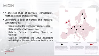 • A one-stop-shop of services, technologies,
methodologies and platforms.
• Leveraging a pool of human and industrial
competencies:
• CCs providing the technology competences
• DIHs with their SMEs ecosystem
• Didactic Factories providing “hands on
training”
• Large IT companies and SMEs developing
MIDIH Digital Platform Reference Architecture
MIDIH
 