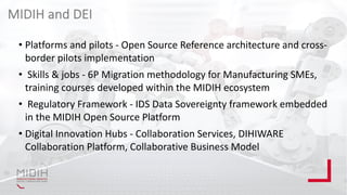 • Platforms and pilots - Open Source Reference architecture and cross-
border pilots implementation
• Skills & jobs - 6P Migration methodology for Manufacturing SMEs,
training courses developed within the MIDIH ecosystem
• Regulatory Framework - IDS Data Sovereignty framework embedded
in the MIDIH Open Source Platform
• Digital Innovation Hubs - Collaboration Services, DIHIWARE
Collaboration Platform, Collaborative Business Model
MIDIH and DEI
 