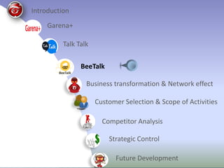 Introduction
Garena+
Talk Talk
BeeTalk
Business transformation & Network effect
Competitor Analysis
Strategic Control
Customer Selection & Scope of Activities
Future Development
 