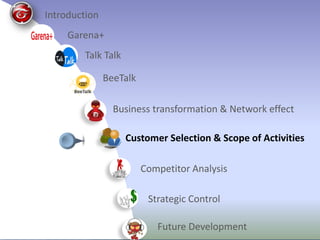 Customer Selection & Scope of Activities
Introduction
Garena+
Talk Talk
BeeTalk
Business transformation & Network effect
Competitor Analysis
Strategic Control
Future Development
 