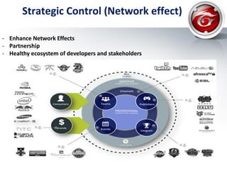- Enhance Network Effects
- Partnership
- Healthy ecosystem of developers and stakeholders
Strategic Control (Network effect)
 