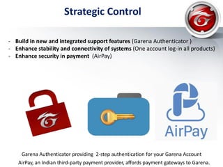 - Build in new and integrated support features (Garena Authenticator )
- Enhance stability and connectivity of systems (One account log-in all products)
- Enhance security in payment (AirPay)
AirPay, an Indian third-party payment provider, affords payment gateways to Garena.
Strategic Control
Garena Authenticator providing 2-step authentication for your Garena Account
 