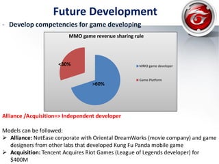 MMO game revenue sharing rule
MMO game developer
Game Platform
>60%
<30%
Alliance /Acquisition=> Independent developer
Models can be followed:
 Alliance: NetEase corporate with Oriental DreamWorks (movie company) and game
designers from other labs that developed Kung Fu Panda mobile game
 Acquisition: Tencent Acquires Riot Games (League of Legends developer) for
$400M
- Develop competencies for game developing
Future Development
 