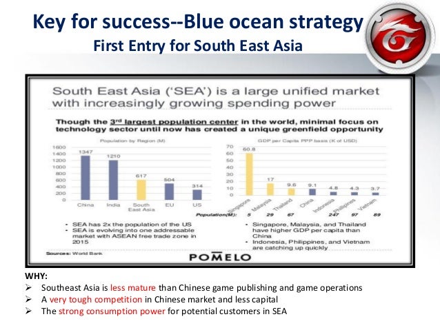 blue ocean strategy of air asia Case study on blue ocean strategy johnson & wales university feinstein graduate a good example is air asia 3 blue ocean strategy space gets. blue ocean strategy of air asia Case study on blue ocean strategy johnson & wales university feinstein graduate a good example is air asia 3 blue ocean strategy space gets.