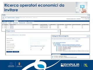 Gare telematiche: Il caso della piattaforma di e-procurement della Centrale di acquisto territoriale della Regione Puglia denominata EmPULIA