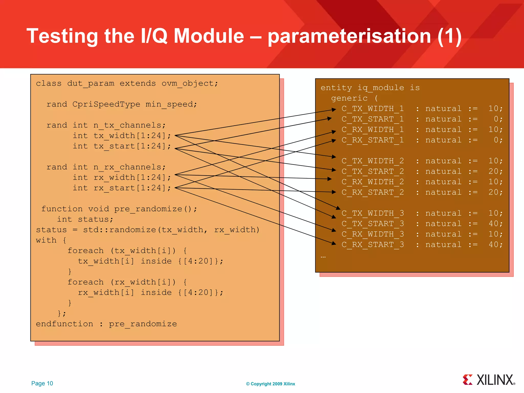 Testing the I/Q Module – parameterisation (1)

 class dut_param extends ovm_object;                               entity iq_module is
                                                                     generic (
    rand CpriSpeedType min_speed;                                      C_TX_WIDTH_1 : natural :=         10;
                                                                       C_TX_START_1 : natural :=          0;
    rand int n_tx_channels;                                            C_RX_WIDTH_1 : natural :=         10;
         int tx_width[1:24];                                           C_RX_START_1 : natural :=          0;
         int tx_start[1:24];
                                                                       C_TX_WIDTH_2   :   natural   :=   10;
    rand int n_rx_channels;                                            C_TX_START_2   :   natural   :=   20;
         int rx_width[1:24];                                           C_RX_WIDTH_2   :   natural   :=   10;
         int rx_start[1:24];                                           C_RX_START_2   :   natural   :=   20;
  function void pre_randomize();                                       C_TX_WIDTH_3   :   natural   :=   10;
     int status;                                                       C_TX_START_3   :   natural   :=   40;
 status = std::randomize(tx_width, rx_width)                           C_RX_WIDTH_3   :   natural   :=   10;
 with {                                                                C_RX_START_3   :   natural   :=   40;
       foreach (tx_width[i]) {
                                                                   …
         tx_width[i] inside {[4:20]};
       }
       foreach (rx_width[i]) {
         rx_width[i] inside {[4:20]};
       }
     };
 endfunction : pre_randomize




Page 10                                  © Copyright 2009 Xilinx
 