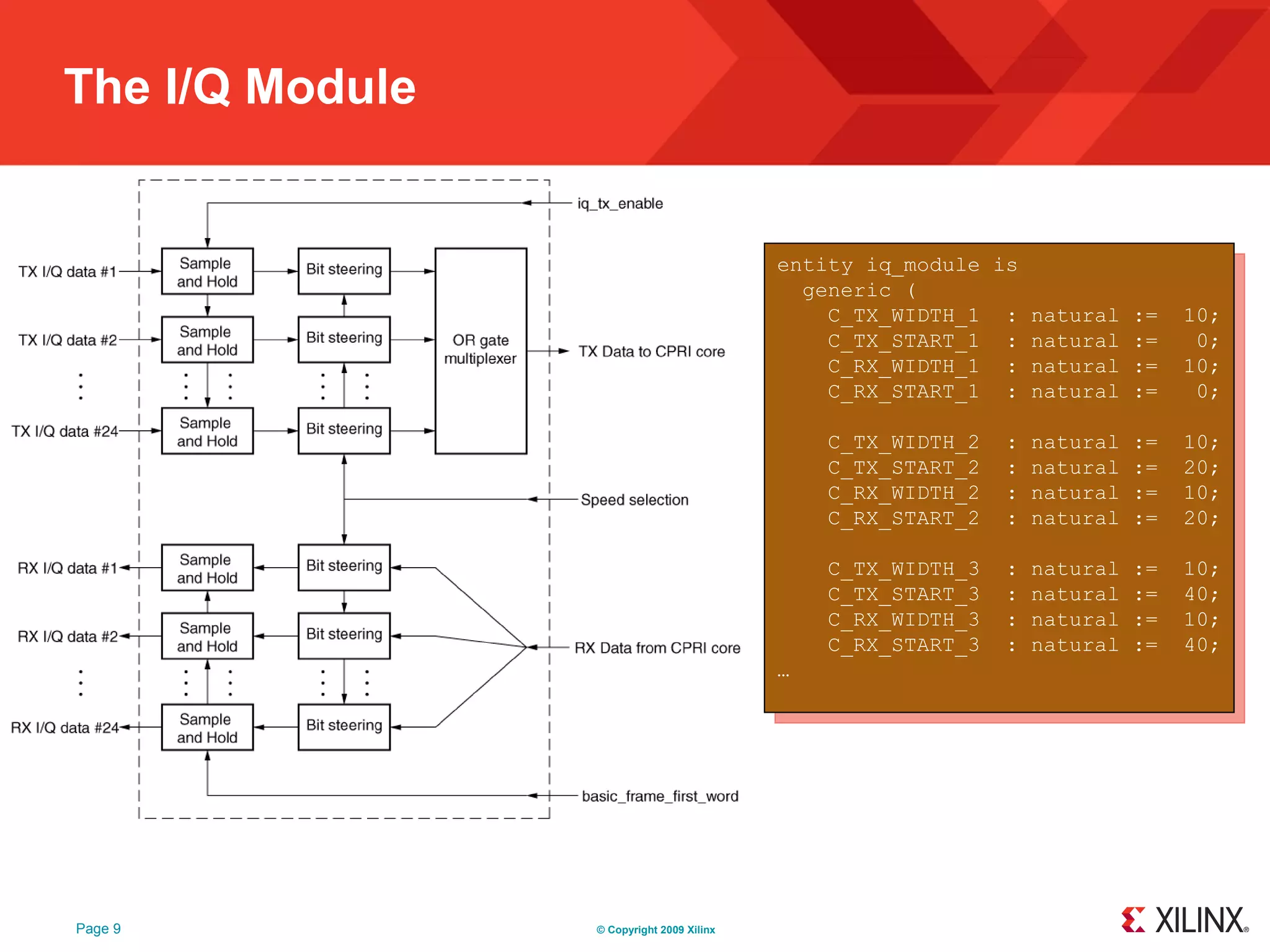 The I/Q Module


                                           entity iq_module is
                                             generic (
                                               C_TX_WIDTH_1 : natural :=         10;
                                               C_TX_START_1 : natural :=          0;
                                               C_RX_WIDTH_1 : natural :=         10;
                                               C_RX_START_1 : natural :=          0;

                                               C_TX_WIDTH_2   :   natural   :=   10;
                                               C_TX_START_2   :   natural   :=   20;
                                               C_RX_WIDTH_2   :   natural   :=   10;
                                               C_RX_START_2   :   natural   :=   20;

                                               C_TX_WIDTH_3   :   natural   :=   10;
                                               C_TX_START_3   :   natural   :=   40;
                                               C_RX_WIDTH_3   :   natural   :=   10;
                                               C_RX_START_3   :   natural   :=   40;
                                           …




Page 9           © Copyright 2009 Xilinx
 