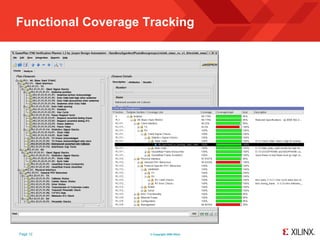Functional Coverage Tracking




Page 12              © Copyright 2009 Xilinx
 