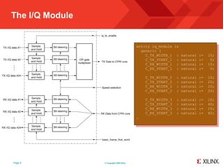 The I/Q Module


                                           entity iq_module is
                                             generic (
                                               C_TX_WIDTH_1 : natural :=         10;
                                               C_TX_START_1 : natural :=          0;
                                               C_RX_WIDTH_1 : natural :=         10;
                                               C_RX_START_1 : natural :=          0;

                                               C_TX_WIDTH_2   :   natural   :=   10;
                                               C_TX_START_2   :   natural   :=   20;
                                               C_RX_WIDTH_2   :   natural   :=   10;
                                               C_RX_START_2   :   natural   :=   20;

                                               C_TX_WIDTH_3   :   natural   :=   10;
                                               C_TX_START_3   :   natural   :=   40;
                                               C_RX_WIDTH_3   :   natural   :=   10;
                                               C_RX_START_3   :   natural   :=   40;
                                           …




Page 9           © Copyright 2009 Xilinx
 