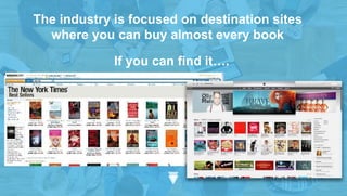 The industry is focused on destination sites
where you can buy almost every book
If you can find it….
 