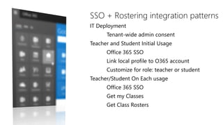 Microsoft Education Apis