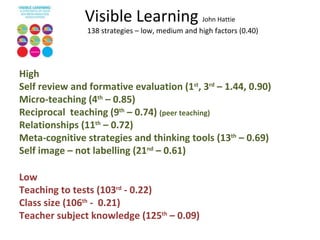 Visible Learning  John Hattie 138 strategies – low, medium and high factors (0.40) Low Teaching to tests (103 rd  - 0.22) Class size (106 th  -  0.21) Teacher subject knowledge (125 th  – 0.09) High Self review and formative evaluation (1 st , 3 rd  – 1.44, 0.90) Micro-teaching (4 th  – 0.85) Reciprocal  teaching (9 th  – 0.74)  (peer teaching) Relationships (11 th  – 0.72) Meta-cognitive strategies and thinking tools (13 th  – 0.69) Self image – not labelling (21 nd  – 0.61) 