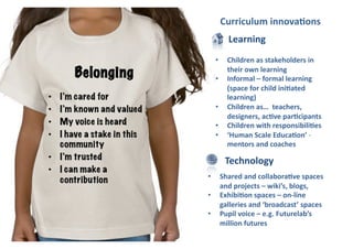 Curriculum	
  innova5ons	
  
                                         Learning	
  
                                 •       Children	
  as	
  stakeholders	
  in	
  
                                         their	
  own	
  learning	
  
       Belonging                 •       Informal	
  –	
  formal	
  learning	
  
                                         (space	
  for	
  child	
  ini5ated	
  
•  I’m cared for                         learning)	
  
•  I’m known and valued          •       Children	
  as…	
  	
  teachers,	
  
                                         designers,	
  ac5ve	
  par5cipants	
  
•  My voice is heard             •       Children	
  with	
  responsibili5es	
  
•  I have a stake in this        •       ‘Human	
  Scale	
  Educa5on’	
  -­‐	
  
   community                             mentors	
  and	
  coaches	
  
•  I’m trusted                          Technology	
  
•  I can make a
                            •         Shared	
  and	
  collabora5ve	
  spaces	
  
   contribution	
  
                                      and	
  projects	
  –	
  wiki’s,	
  blogs,	
  
                            •         Exhibi5on	
  spaces	
  –	
  on-­‐line	
  
                                      galleries	
  and	
  ‘broadcast’	
  spaces	
  
                            •         Pupil	
  voice	
  –	
  e.g.	
  Futurelab’s	
  
                                      million	
  futures	
  
 