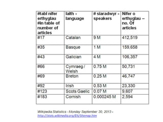 EduWiki 2013 Gareth Morlais.
