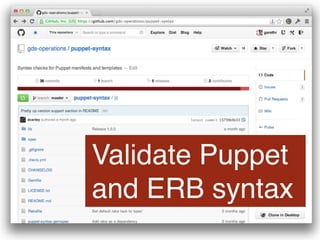 Validate Puppet
and ERB syntax
 