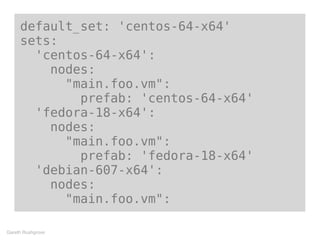 default_set: 'centos-64-x64'
sets:
'centos-64-x64':
nodes:
"main.foo.vm":
prefab: 'centos-64-x64'
'fedora-18-x64':
nodes:
"main.foo.vm":
prefab: 'fedora-18-x64'
'debian-607-x64':
nodes:
"main.foo.vm":
Gareth Rushgrove
 