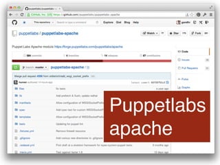 Puppetlabs
apache
 
