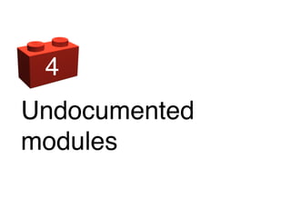 Undocumented
modules
4
 