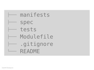 !"" manifests
!"" spec
!"" tests
!"" Modulefile
!"" .gitignore
#"" README
Gareth Rushgrove
 