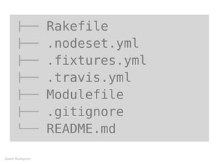 !"" Rakefile
!"" .nodeset.yml
!"" .fixtures.yml
!"" .travis.yml
!"" Modulefile
!"" .gitignore
#"" README.md
Gareth Rushgrove
 