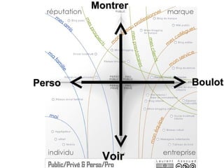 MMoonnttrreerr 
PPeerrssoo BBoouulloott 
VVooiirr 
 