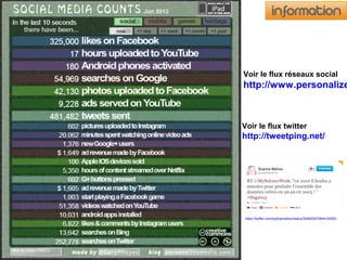 Voir le flux réseaux social 
http://www.personalizemedia.Voir le flux twitter 
http://tweetping.net/ 
https://twitter.com/sophiemaheo/status/304620972844142593 
 