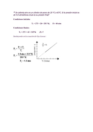 garaficas de las leyes