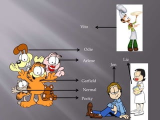 Odie
Arlene
Garfield
Nermal
Pooky
Liz
Jon
Vito
 