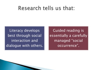 Literacy develops
best through social
interaction and
dialogue with others.

Guided reading is
essentially a carefully
managed “social
occurrence”.

 