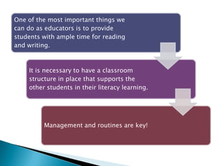 One of the most important things we
can do as educators is to provide
students with ample time for reading
and writing.

It is necessary to have a classroom
structure in place that supports the
other students in their literacy learning.

Management and routines are key!

 