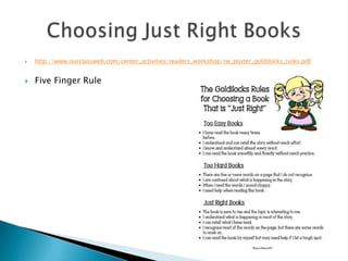 

http://www.ourclassweb.com/center_activities/readers_workshop/rw_poster_goldilocks_rules.pdf



Five Finger Rule

 