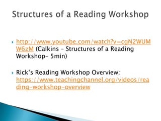 



http://www.youtube.com/watch?v=cgN2WUM
W6zM (Calkins – Structures of a Reading
Workshop– 5min)
Rick’s Reading Workshop Overview:
https://www.teachingchannel.org/videos/rea
ding-workshop-overview

 