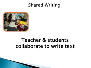 Shared Writing

Teacher & students
collaborate to write text

 