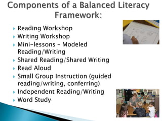 










Reading Workshop
Writing Workshop
Mini-lessons – Modeled
Reading/Writing
Shared Reading/Shared Writing
Read Aloud
Small Group Instruction (guided
reading/writing, conferring)
Independent Reading/Writing
Word Study

 