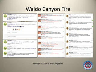Waldo Canyon Fire




  Twitter Accounts Tied Together
 