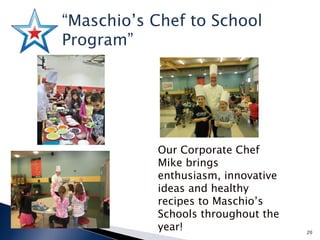 “Maschio’s Chef to School
Program”




           Our Corporate Chef
           Mike brings
           enthusiasm, innovative
           ideas and healthy
           recipes to Maschio’s
           Schools throughout the
           year!                    20
 