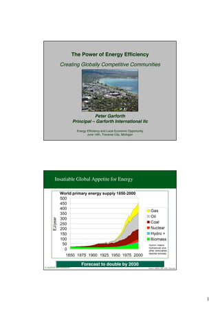 The Power of Energy Efficiency
  Creating Globally Competitive Communities




                   Peter Garforth
        Principal – Garforth International llc

          Energy Efficiency and Local Economic Opportunity
                 June 14th, Traverse City, Michigan




Insatiable Global Appetite for Energy




             Forecast to double by 2030
                                                             Source: IIASA / BP / EIA / Eurostat




                                                                                                   1
 