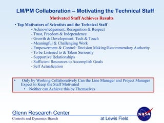 LM/PM Collaboration – Motivating the Technical Staff
                      Motivated Staff Achieves Results
 • Top Motivators of Scientists and the Technical Staff
         - Acknowledgement, Recognition & Respect
         - Trust, Freedom & Independence
         - Growth & Development: Tech & Touch
         - Meaningful & Challenging Work
         - Empowerment & Control: Decision Making/Recommendary Authority
         - To be Listened to & Taken Seriously
         - Supportive Relationships
         - Sufficient Resources to Accomplish Goals
         - Self Actualization


 •    Only by Working Collaboratively Can the Line Manager and Project Manager
      Expect to Keep the Staff Motivated
       • Neither can Achieve this by Themselves




Glenn Research Center
Controls and Dynamics Branch                      at Lewis Field
 