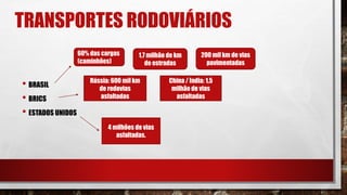 TRANSPORTES RODOVIÁRIOS
• BRASIL
• BRICS
• ESTADOS UNIDOS
60% das cargas
(caminhões)
1,7 milhão de km
de estradas
200 mil km de vias
pavimentadas
Rússia: 600 mil km
de rodovias
asfaltadas
China / India: 1,5
milhão de vias
asfaltadas
4 milhões de vias
asfaltadas.
 
