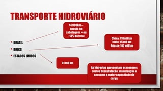 TRANSPORTE HIDROVIÁRIO
• BRASIL
• BRICS
• ESTADOS UNIDOS
14.000km –
aposta na
cabotagem. + ou
- 13% do total
China: 110mil km
India: 15 mil km
Rússia: 102 mil km
41 mil km
As hidrovias apresentam os menores
custos de instalação, manutenção e
consumo e maior capacidade de
carga.
 
