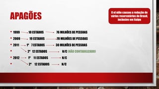 APAGÕES
• 1999 10 ESTADOS 76 MILHÕES DE PESSOAS
• 2009 19 ESTADOS 70 MILHÕES DEPESSOAS
• 2011 1º 7 ESTADOS 30 MILHÕES DEPESSOAS
• 2º 12 ESTADOS N/C (NÃO CONTABILIZADO)
• 2012 1º 11 ESTADOS N/C
• 2º 12 ESTADOS N/C
O el niño causou a redução de
vários reservatórios do Brasil,
inclusive em Itaipu
 