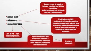 • APAGÃO AÉREO
• MÃO DE OBRA
• CARGA TRIBUTÁRIA
Durante a copa do mundo a
Embraer trabalhou em 140% da
capacidade.
Aviões brasileiros são 15% mais
caro que a média mundial.
75 mil bolsas até 2015.
Qualificação e Produção científica.
Com a iniciativa privada, o Brasil deve
fornecer 101 mil bolsas de estudos no
exterior para tentar melhorar a
qualificação profissional dos
brasileiros.
36% do PIB 4,5%
superávit primário. O governo da Dilma vem
procurando estimular o
desenvolvimento através do
alívio tributário para alguns
setores industriais.
15 setores
industriais
 