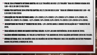 • PIB DE 2014 (PRODUTO INTERNO BRUTO): R$ 5,52 TRILHÕES OU US$ 1,73 TRILHÃO* TAXA DE CÂMBIO USADA US$
1,00 = R$ 3,19 (EM 27/03/2015)
• RENDA PER CAPITA DE 2014 (PIB PER CAPITA): R$ 27.230 OU US$ 8.536 * TAXA DE CÂMBIO USADA US$ 1,00 = R$
3,19 (EM 27/03/2015)
• EVOLUÇÃO DO PIB NOS ÚLTIMOS ANOS: 1,3% (2001); 3,1% (2002); 1,2% (2003); 5,7% (2004); 3,1% (2005); 4%
(2006); 6% (2007); 5% (2008); - 0,2% (2009); 7,6% (2010); 3,9% (2011); 1% (2012); 2,5% (2013); 0,1% (2014).
• DESEMPENHO DO PIB NO 2º TRIMESTRE DE 2015: -1,9% (ENTRE ABRIL E JUNHO) EM RELAÇÃO AO 1º TRIMESTRE DE
2015.
• TAXA BÁSICA DE JUROS DO BANCO CENTRAL (SELIC): 14,25% AO ANO (REFERÊNCIA: 30 DE JULHO DE 2015).
• SALÁRIO MÍNIMO NACIONAL: R$ 788,00 (A PARTIR DE 1º DE JANEIRO DE 2015) SALÁRIO ANTERIOR (2014 R$ 724,00).
• DÍVIDA EXTERNA: US$ 318 BILHÕES (US$ 83 BILHÕES DO SETOR PÚBLICO E US$ 235 BILHÕES DO SETOR PRIVADO) -
DADOS RELATIVOS A MARÇO DE 2013.
 